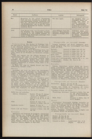 Verordnungsblatt des Stadtschulrates für Wien 19530701 Seite: 8