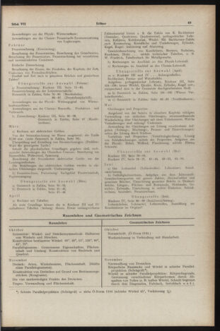 Verordnungsblatt des Stadtschulrates für Wien 19530701 Seite: 9