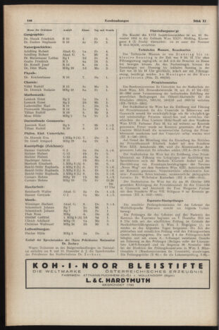 Verordnungsblatt des Stadtschulrates für Wien 19531201 Seite: 6