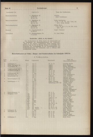 Verordnungsblatt des Stadtschulrates für Wien 19540301 Seite: 3