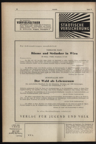 Verordnungsblatt des Stadtschulrates für Wien 19540401 Seite: 8