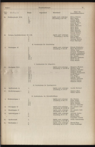 Verordnungsblatt des Stadtschulrates für Wien 19560101 Seite: 11