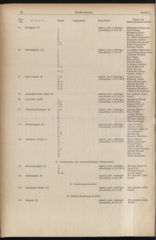 Verordnungsblatt des Stadtschulrates für Wien 19560101 Seite: 12