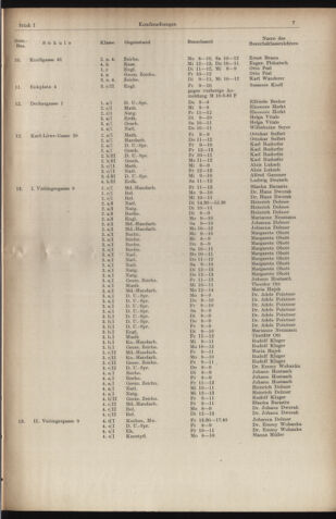 Verordnungsblatt des Stadtschulrates für Wien 19560101 Seite: 7