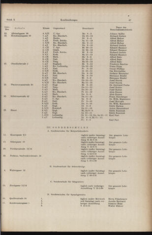 Verordnungsblatt des Stadtschulrates für Wien 19561201 Seite: 11