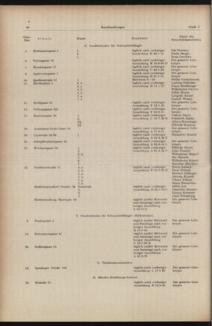 Verordnungsblatt des Stadtschulrates für Wien 19561201 Seite: 12