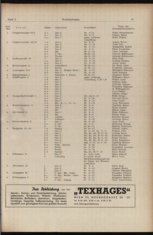 Verordnungsblatt des Stadtschulrates für Wien 19561201 Seite: 3