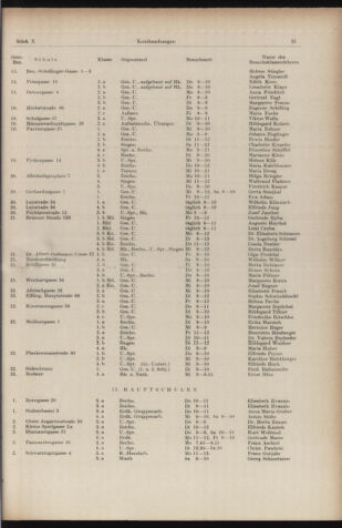 Verordnungsblatt des Stadtschulrates für Wien 19561201 Seite: 5