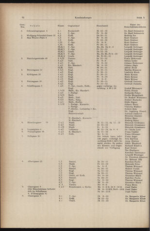 Verordnungsblatt des Stadtschulrates für Wien 19561201 Seite: 6