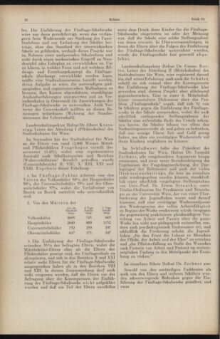 Verordnungsblatt des Stadtschulrates für Wien 19571101 Seite: 6