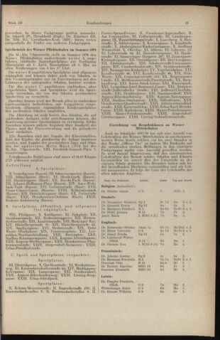 Verordnungsblatt des Stadtschulrates für Wien 19580301 Seite: 9