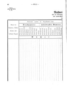 Verordnungsblatt für den Dienstbereich des K.K. Finanzministeriums für die im Reichsrate Vertretenen Königreiche und Länder 18650506 Seite: 4