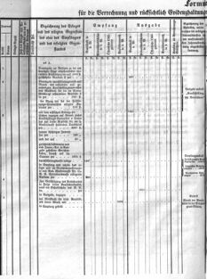 Verordnungsblatt für den Dienstbereich des K.K. Finanzministeriums für die im Reichsrate Vertretenen Königreiche und Länder 18660423 Seite: 4