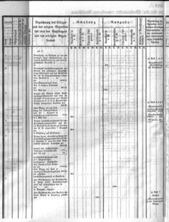 Verordnungsblatt für den Dienstbereich des K.K. Finanzministeriums für die im Reichsrate Vertretenen Königreiche und Länder 18660423 Seite: 6