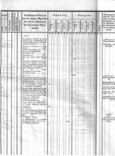 Verordnungsblatt für den Dienstbereich des K.K. Finanzministeriums für die im Reichsrate Vertretenen Königreiche und Länder 18660423 Seite: 7