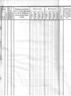 Verordnungsblatt für den Dienstbereich des K.K. Finanzministeriums für die im Reichsrate Vertretenen Königreiche und Länder 18660423 Seite: 9