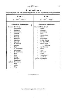 Verordnungsblatt für den Dienstbereich des K.K. Finanzministeriums für die im Reichsrate Vertretenen Königreiche und Länder 18680519 Seite: 3