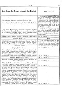 Verordnungsblatt für den Dienstbereich des K.K. Finanzministeriums für die im Reichsrate Vertretenen Königreiche und Länder 18690412 Seite: 11