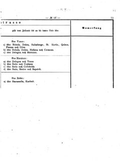 Verordnungsblatt für den Dienstbereich des K.K. Finanzministeriums für die im Reichsrate Vertretenen Königreiche und Länder 18690412 Seite: 19