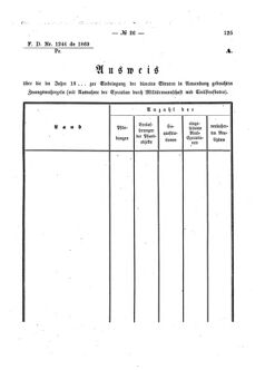 Verordnungsblatt für den Dienstbereich des K.K. Finanzministeriums für die im Reichsrate Vertretenen Königreiche und Länder 18691215 Seite: 3