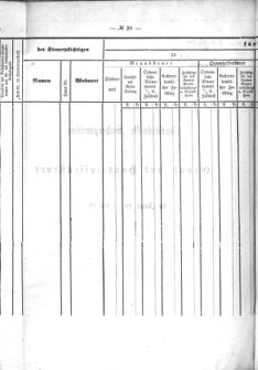 Verordnungsblatt für den Dienstbereich des K.K. Finanzministeriums für die im Reichsrate Vertretenen Königreiche und Länder 18691215 Seite: 6