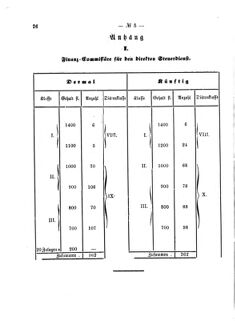 Verordnungsblatt für den Dienstbereich des K.K. Finanzministeriums für die im Reichsrate Vertretenen Königreiche und Länder 18710329 Seite: 4