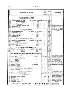 Verordnungsblatt für den Dienstbereich des K.K. Finanzministeriums für die im Reichsrate Vertretenen Königreiche und Länder 18710924 Seite: 4