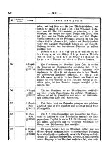 Verordnungsblatt für den Dienstbereich des K.K. Finanzministeriums für die im Reichsrate Vertretenen Königreiche und Länder 18730519 Seite: 10