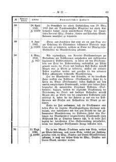 Verordnungsblatt für den Dienstbereich des K.K. Finanzministeriums für die im Reichsrate Vertretenen Königreiche und Länder 18730519 Seite: 17