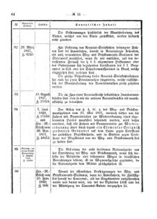 Verordnungsblatt für den Dienstbereich des K.K. Finanzministeriums für die im Reichsrate Vertretenen Königreiche und Länder 18730519 Seite: 18