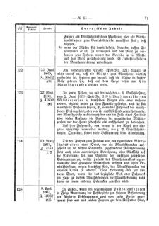 Verordnungsblatt für den Dienstbereich des K.K. Finanzministeriums für die im Reichsrate Vertretenen Königreiche und Länder 18730519 Seite: 25