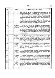 Verordnungsblatt für den Dienstbereich des K.K. Finanzministeriums für die im Reichsrate Vertretenen Königreiche und Länder 18730519 Seite: 3