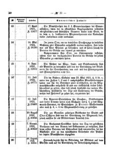 Verordnungsblatt für den Dienstbereich des K.K. Finanzministeriums für die im Reichsrate Vertretenen Königreiche und Länder 18730519 Seite: 4