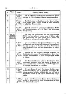 Verordnungsblatt für den Dienstbereich des K.K. Finanzministeriums für die im Reichsrate Vertretenen Königreiche und Länder 18730519 Seite: 6