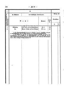 Verordnungsblatt für den Dienstbereich des K.K. Finanzministeriums für die im Reichsrate Vertretenen Königreiche und Länder 18740820 Seite: 18