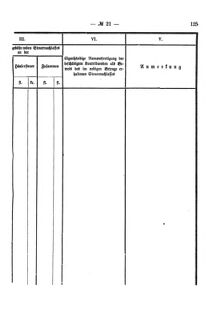 Verordnungsblatt für den Dienstbereich des K.K. Finanzministeriums für die im Reichsrate Vertretenen Königreiche und Länder 18740820 Seite: 19