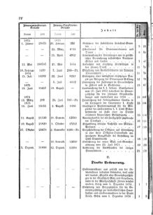 Verordnungsblatt für den Dienstbereich des K.K. Finanzministeriums für die im Reichsrate Vertretenen Königreiche und Länder 18741231 Seite: 10