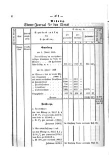 Verordnungsblatt für den Dienstbereich des K.K. Finanzministeriums für die im Reichsrate Vertretenen Königreiche und Länder 18750119 Seite: 6