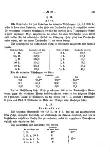 Verordnungsblatt für den Dienstbereich des K.K. Finanzministeriums für die im Reichsrate Vertretenen Königreiche und Länder 18751118 Seite: 17