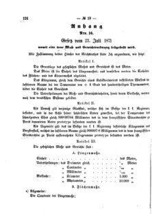 Verordnungsblatt für den Dienstbereich des K.K. Finanzministeriums für die im Reichsrate Vertretenen Königreiche und Länder 18751118 Seite: 2