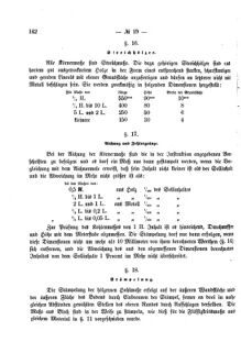 Verordnungsblatt für den Dienstbereich des K.K. Finanzministeriums für die im Reichsrate Vertretenen Königreiche und Länder 18751118 Seite: 20