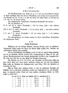 Verordnungsblatt für den Dienstbereich des K.K. Finanzministeriums für die im Reichsrate Vertretenen Königreiche und Länder 18751118 Seite: 23