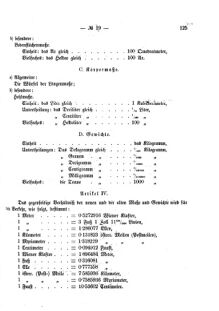 Verordnungsblatt für den Dienstbereich des K.K. Finanzministeriums für die im Reichsrate Vertretenen Königreiche und Länder 18751118 Seite: 3