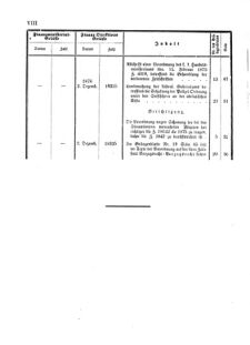 Verordnungsblatt für den Dienstbereich des K.K. Finanzministeriums für die im Reichsrate Vertretenen Königreiche und Länder 18751224 Seite: 12