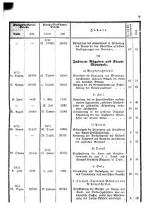 Verordnungsblatt für den Dienstbereich des K.K. Finanzministeriums für die im Reichsrate Vertretenen Königreiche und Länder 18751224 Seite: 9