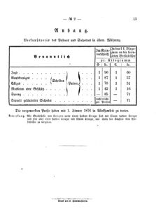 Verordnungsblatt für den Dienstbereich des K.K. Finanzministeriums für die im Reichsrate Vertretenen Königreiche und Länder 18760212 Seite: 5