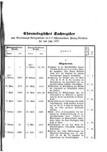 Verordnungsblatt für den Dienstbereich des K.K. Finanzministeriums für die im Reichsrate Vertretenen Königreiche und Länder 18761223 Seite: 11