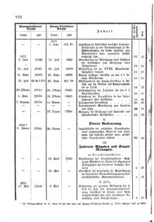 Verordnungsblatt für den Dienstbereich des K.K. Finanzministeriums für die im Reichsrate Vertretenen Königreiche und Länder 18761223 Seite: 12