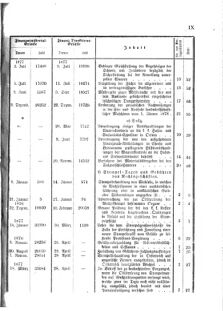 Verordnungsblatt für den Dienstbereich des K.K. Finanzministeriums für die im Reichsrate Vertretenen Königreiche und Länder 18761223 Seite: 13