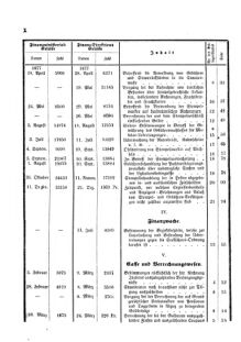 Verordnungsblatt für den Dienstbereich des K.K. Finanzministeriums für die im Reichsrate Vertretenen Königreiche und Länder 18761223 Seite: 14